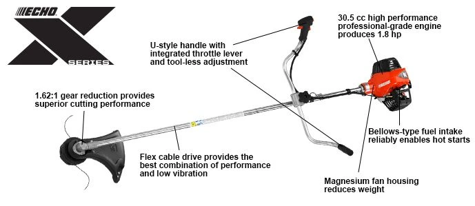 ECHO SRM-3020U 1.8 Hp Straight Shaft String Trimmer 30.5 Cc 2 ECHO SRM-3020U 1.8 Hp Straight Shaft String Trimmer 30.5 Cc - Image 2